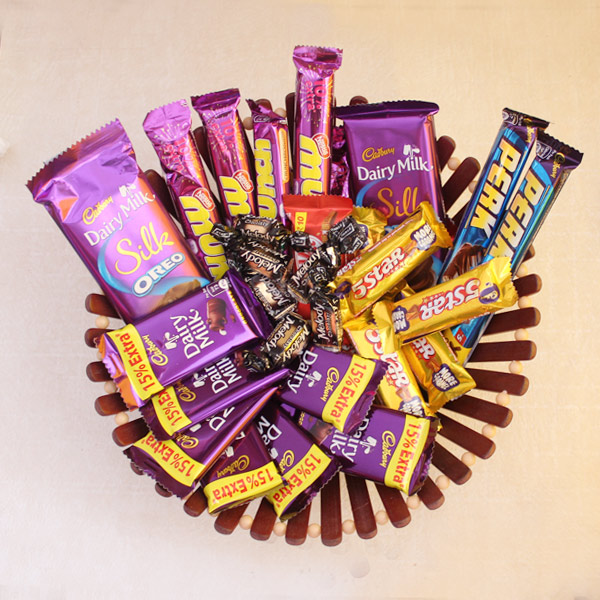 The Chocolaty Basket